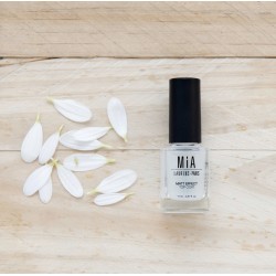 top coat efecto mate
